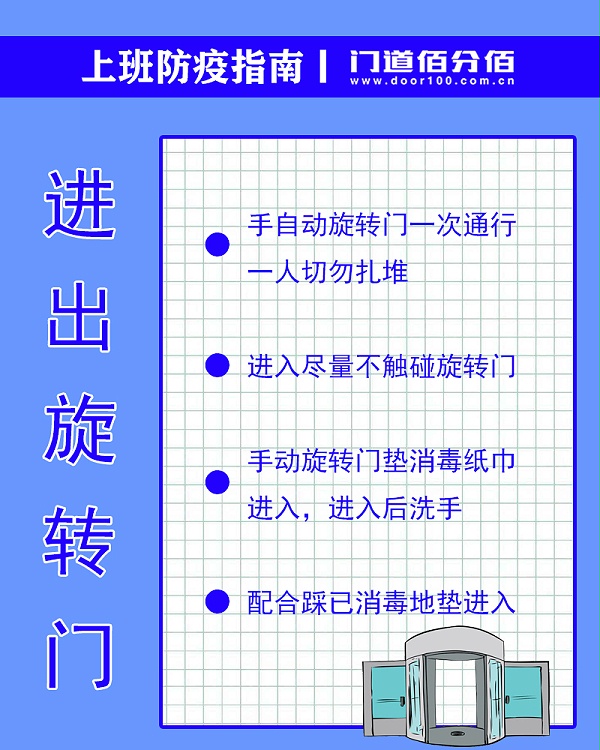 進出旋轉門