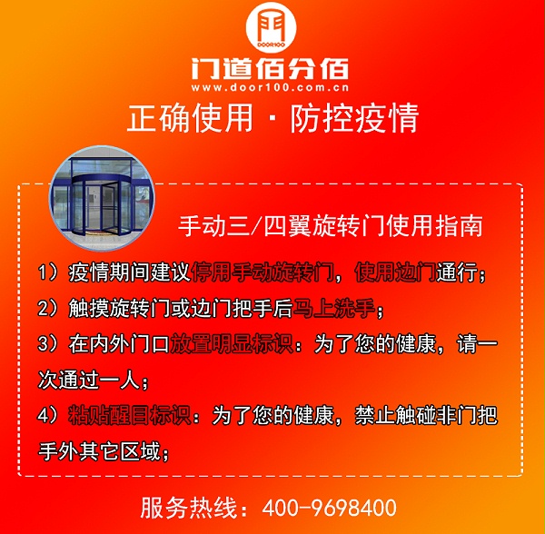 手動旋轉門使用指南