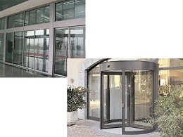 平移門旋轉門巡檢保養作業規程
