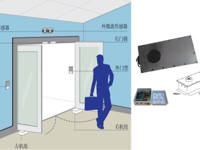 地埋式自動(dòng)開門機(jī)（電動(dòng)地彈簧）介紹