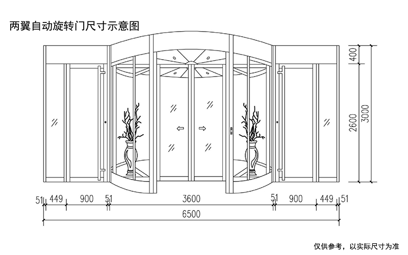 自動(dòng)門與旋轉(zhuǎn)門尺寸確定參考