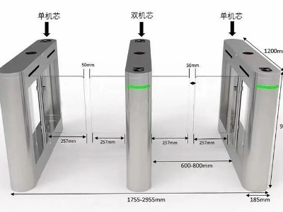科學規劃速通門通道-尺寸