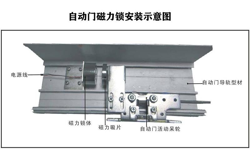 自動門電磁鎖安裝示意圖