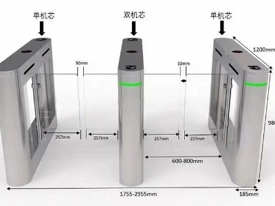 想要安裝速通門這些條件需滿足